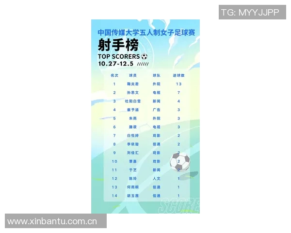 体育八卦头条：最新球星绯闻汇总